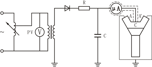 測量泄漏電流接線(xiàn)原理圖