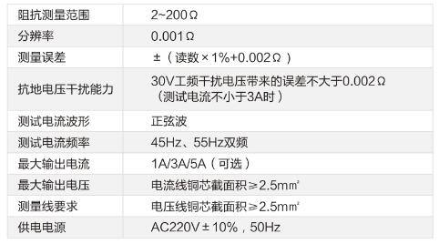 大型接地網(wǎng)接地阻抗測試系統技術(shù)參數
