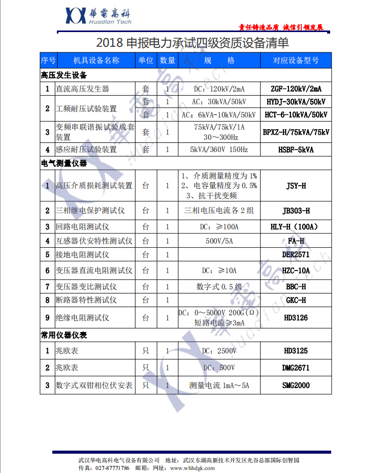 2018申報電力承試四級資質(zhì)設備清單