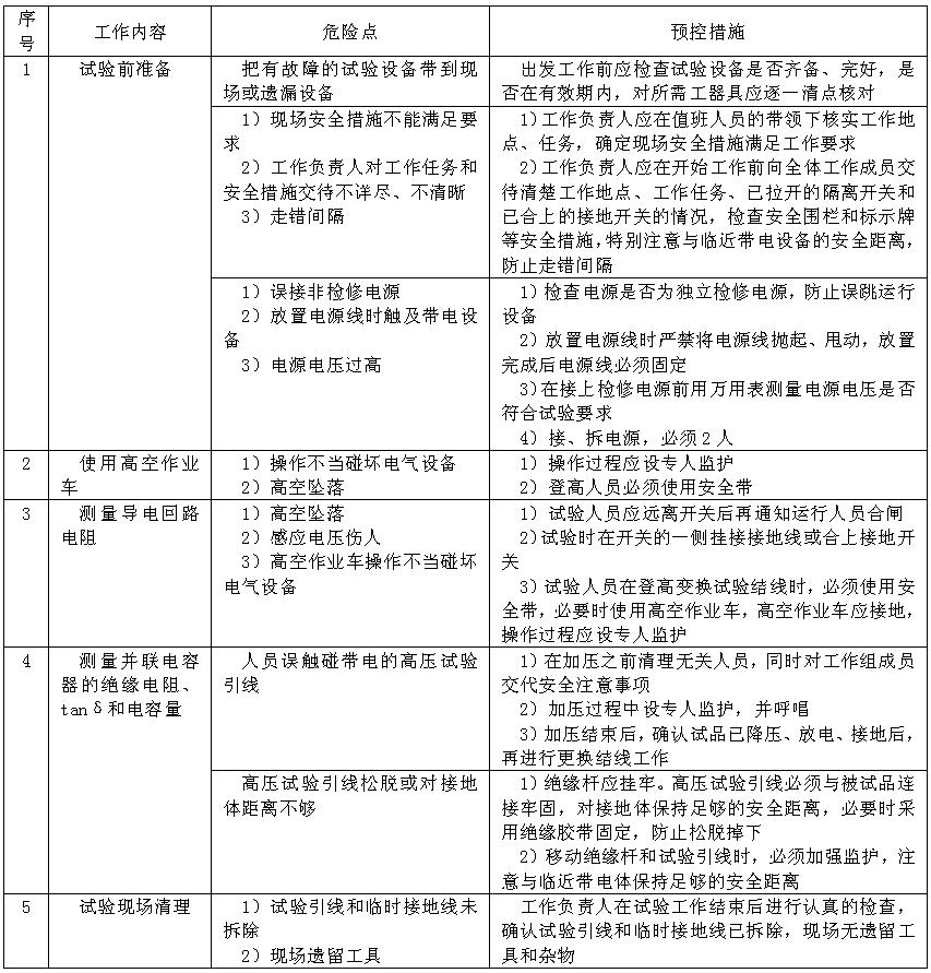 500kV SF6斷路器周期性的預防性試驗的危險點(diǎn)及預控措施